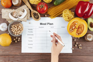 Read more about the article Why Meal Plans are Bullsh*t